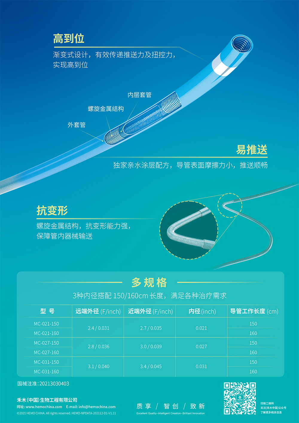 Mountix™ 微导管