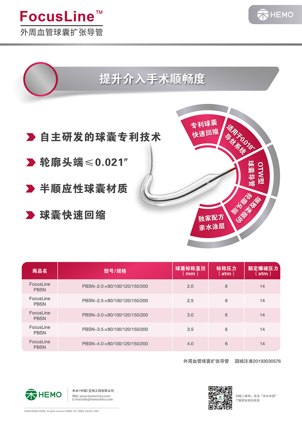 FocusLine™ 外周球囊