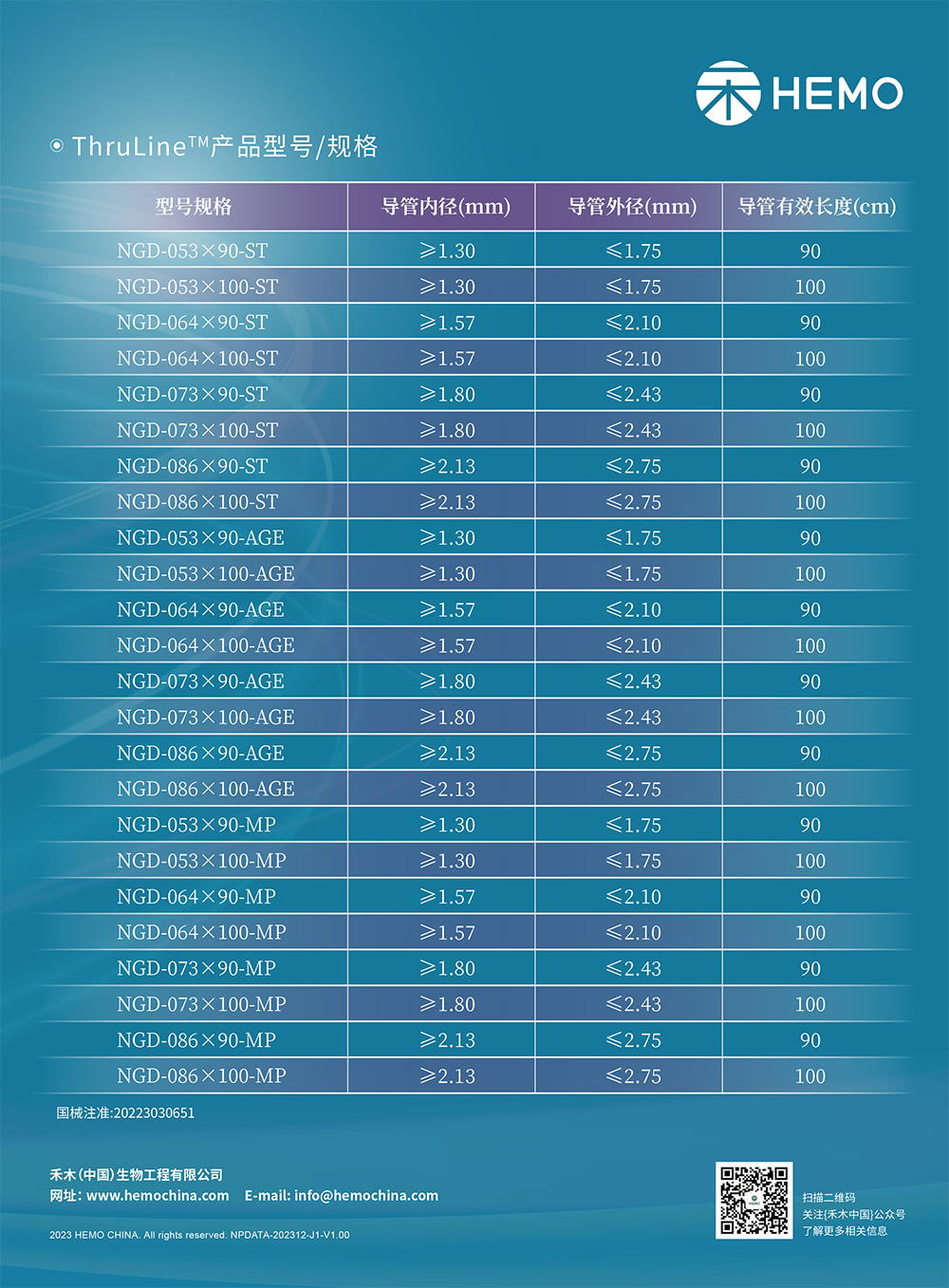 禾木ThruLine-导引导管-2.jpg